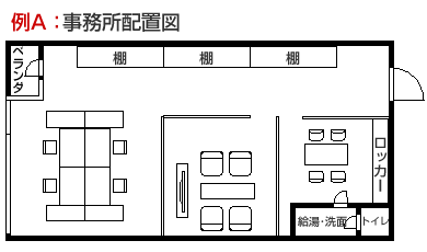 事務所配置例